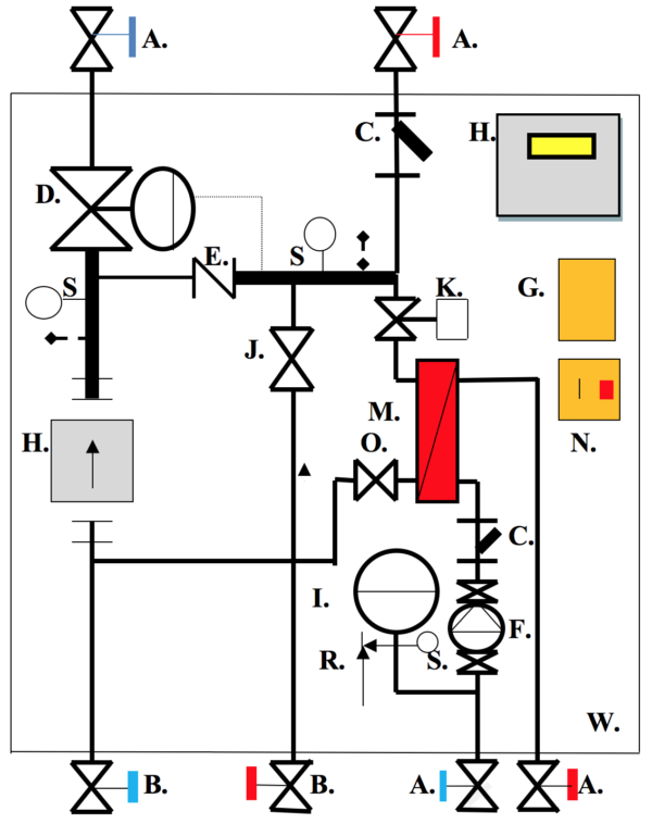 Heatlink Type 2 Bespoke Heat Interface Unit  schematic e1548679314738 - Heat Interface Units