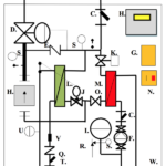 Heatlink Type 3 Bespoke Heat Interface Unit schematic e1548679392465 150x150 - Type 3000 (Bespoke HIU)
