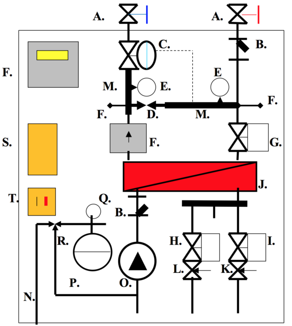 Heatlink Type 4 Bespoke Heat Interface unit schematic e1548679455500 - HIU Design